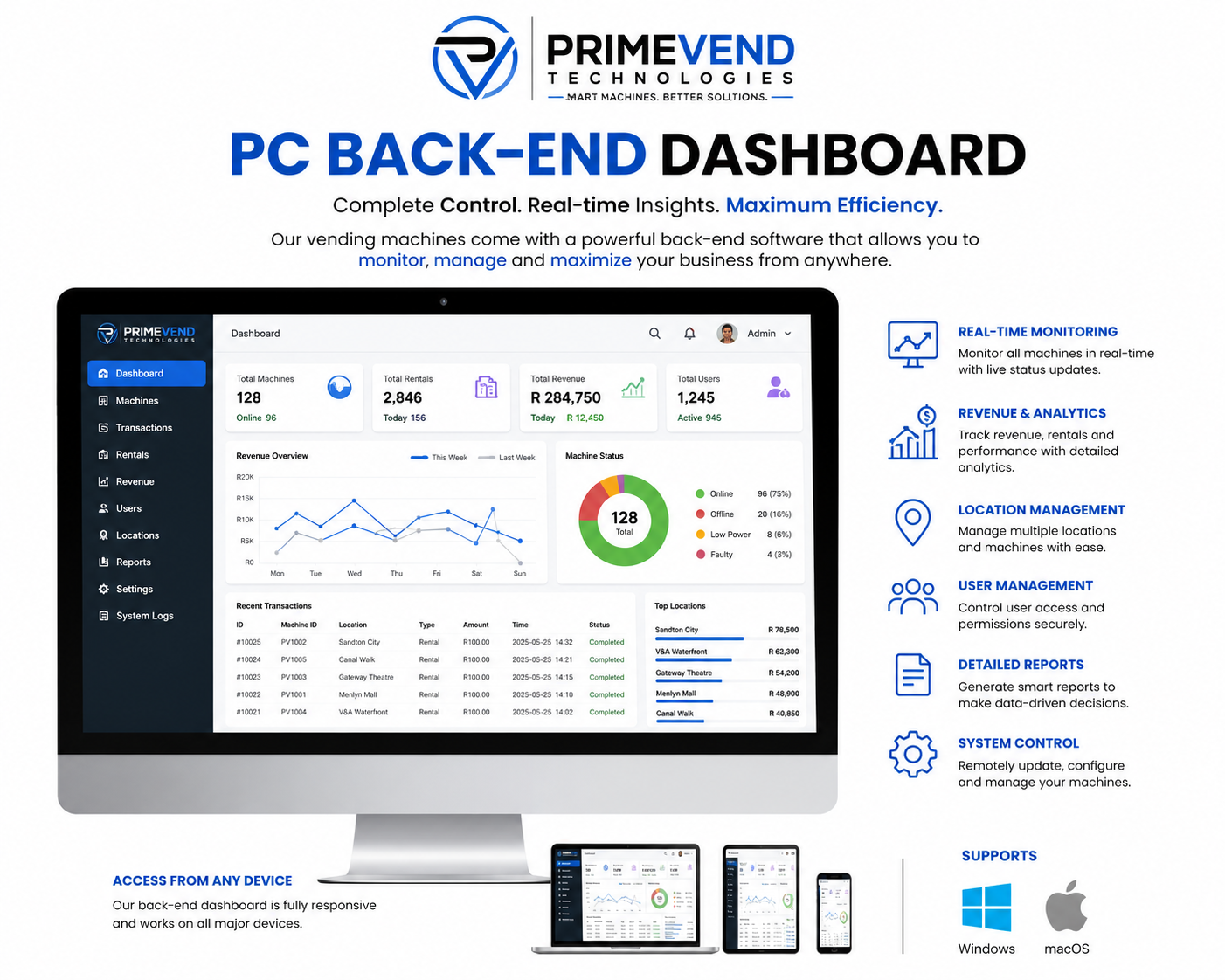 Prime Vend Technologies machine management dashboard